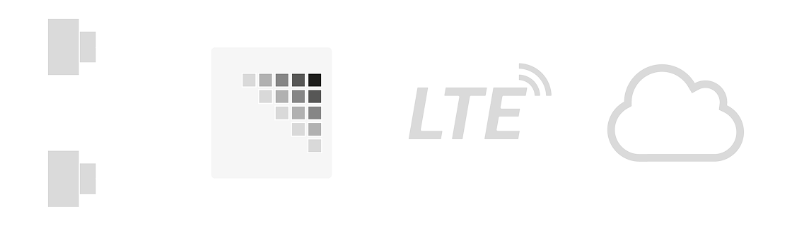 lte model